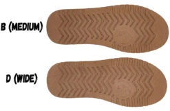 Women's Chestnut BILLY Cozy Slippers 18 Women's Chestnut BILLY Cozy Slippers -Billy BW22446 250 bottom 940x614 a0e3af8f d7b4 4b25 8bf0 ca72cd656f95