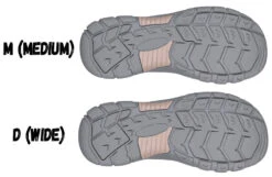 Women's Taupe BILLY River Sandals 17 Women's Taupe BILLY River Sandals -Billy bw23150 250 bottom 940x614 52546179918 o