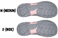 Women's Blush BILLY River Sandals 18 Women's Blush BILLY River Sandals -Billy bw23150 670 bottom 940x614 52545928529 o