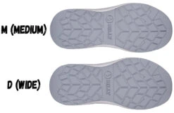 Women's White BILLY Sport Inclusion Too Athletic Sneakers 18 Women's White BILLY Sport Inclusion Too Athletic Sneakers -Billy bw23151 021 bottom 940x614 52597096715 o